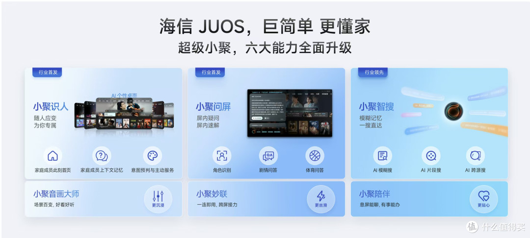 巨简单，更懂家！海信JUOS正式发布：行业首个家庭智能伴侣级AIOS