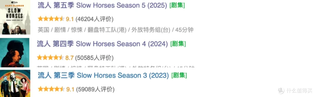 刷新尺度？这部美剧终于要来了