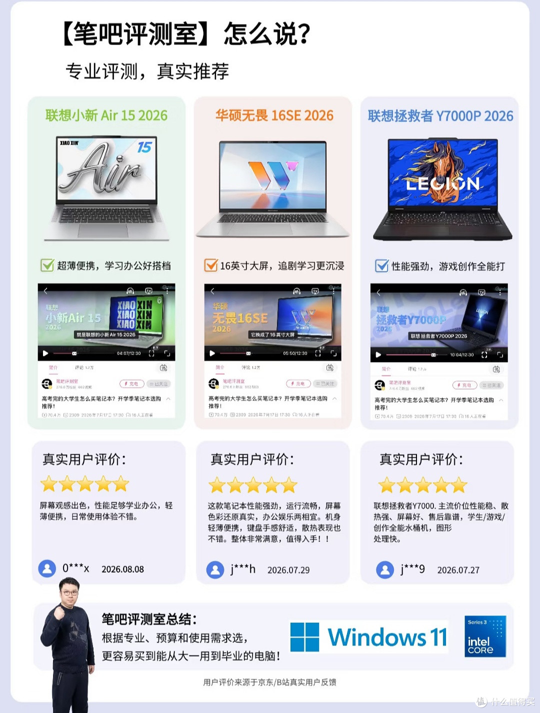 准大学生选笔记本实录｜别乱堆配置，按专业选才不踩坑