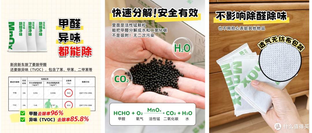 老爸评测活性锰包_卖点检测原理场景评价_全维度宣传长图