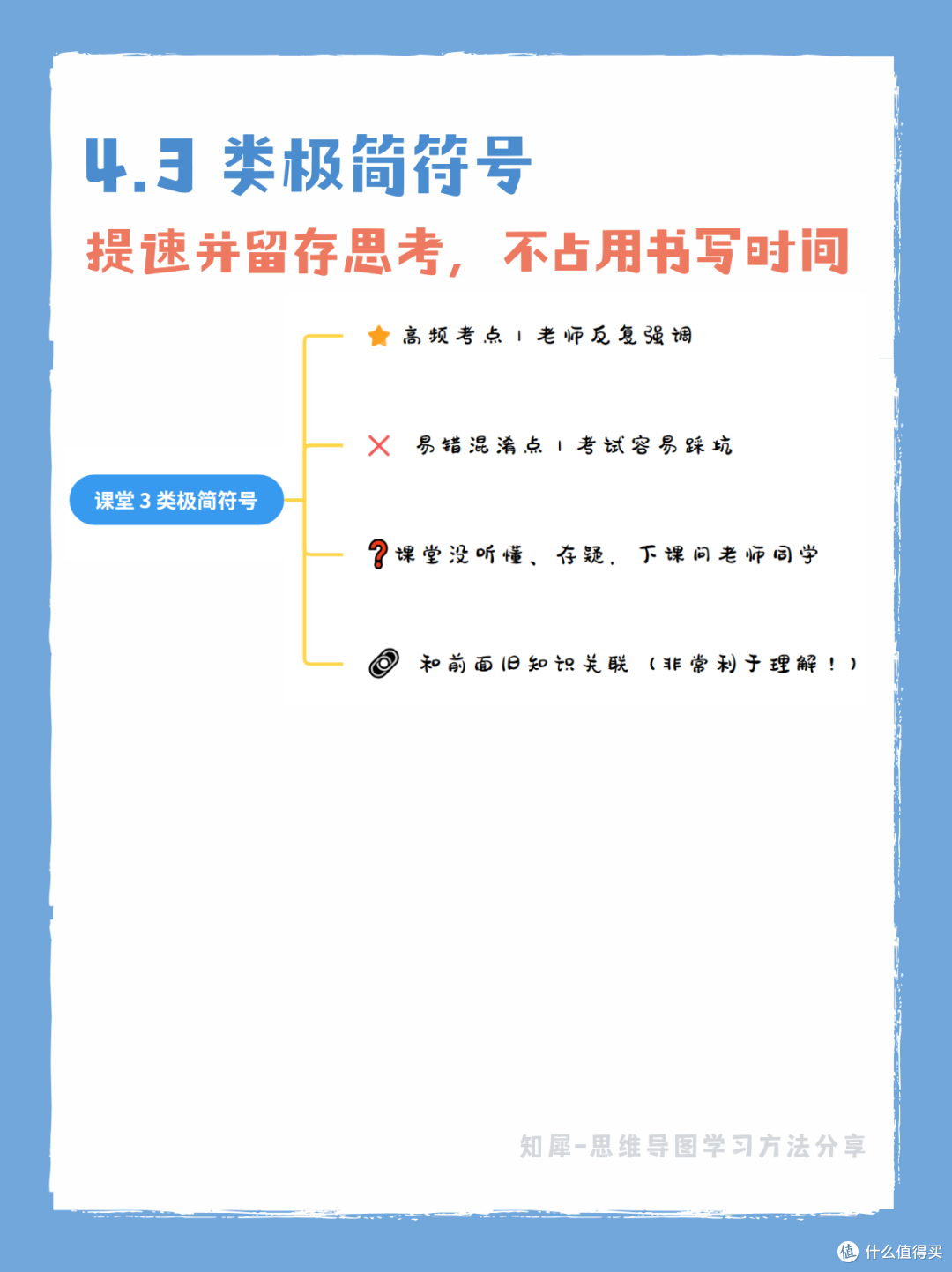 思维导图课堂笔记法,告别上课大段抄写文字