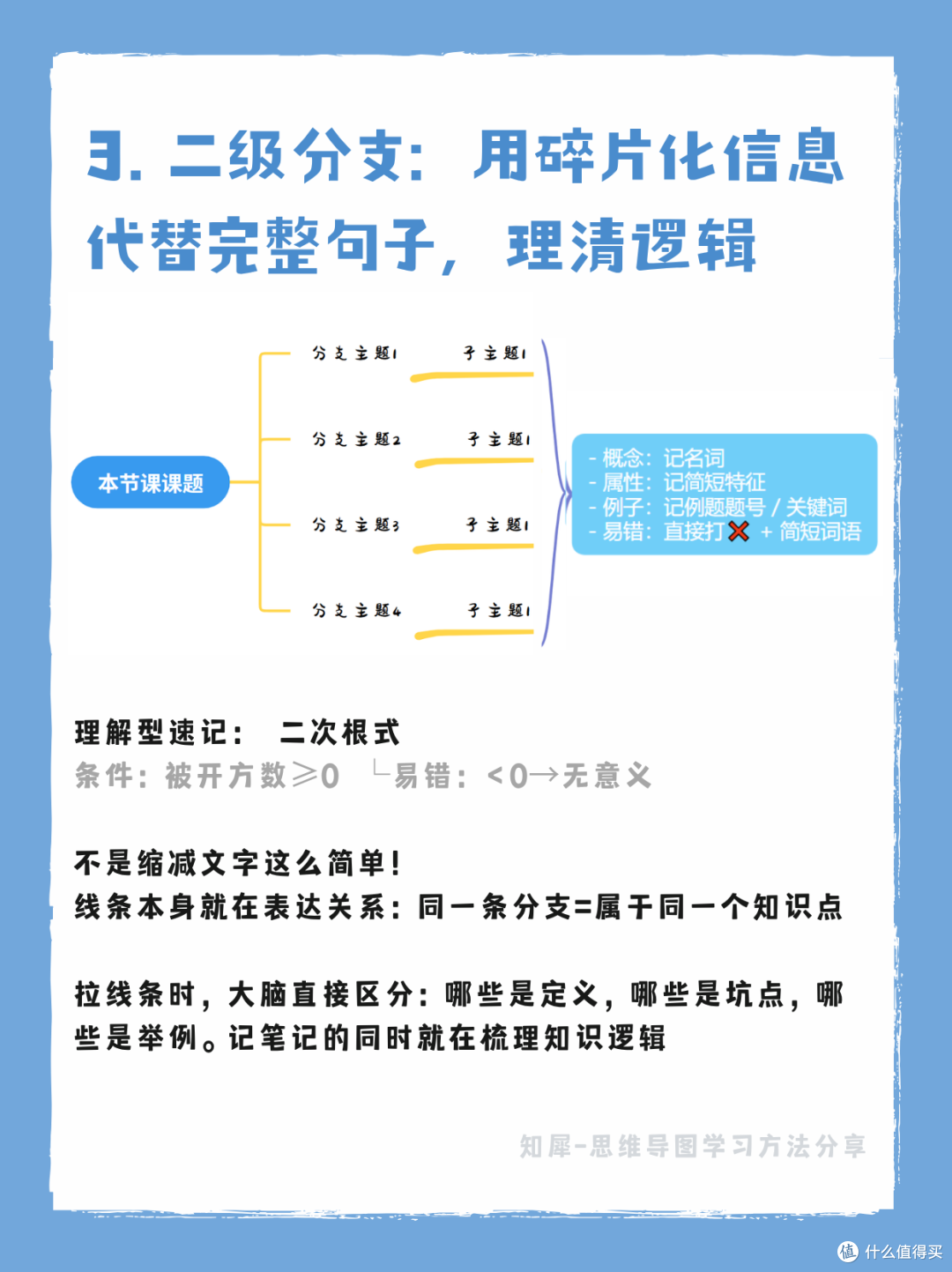思维导图课堂笔记法,告别上课大段抄写文字