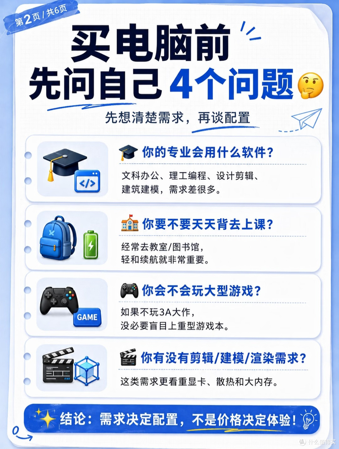 新生选机坦白局✨大学第一台电脑,别被参数忽悠