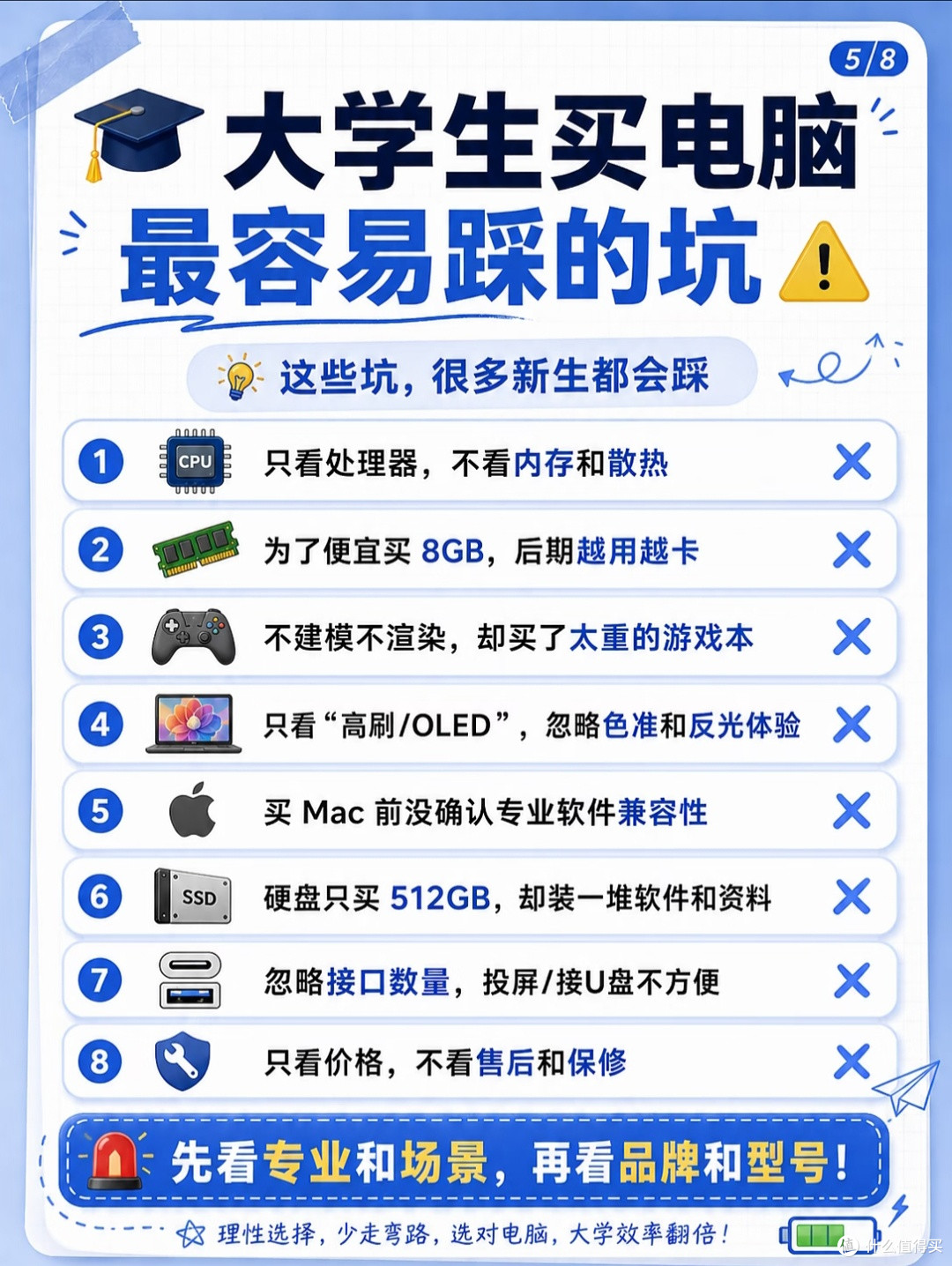 新生选机坦白局✨大学第一台电脑,别被参数忽悠