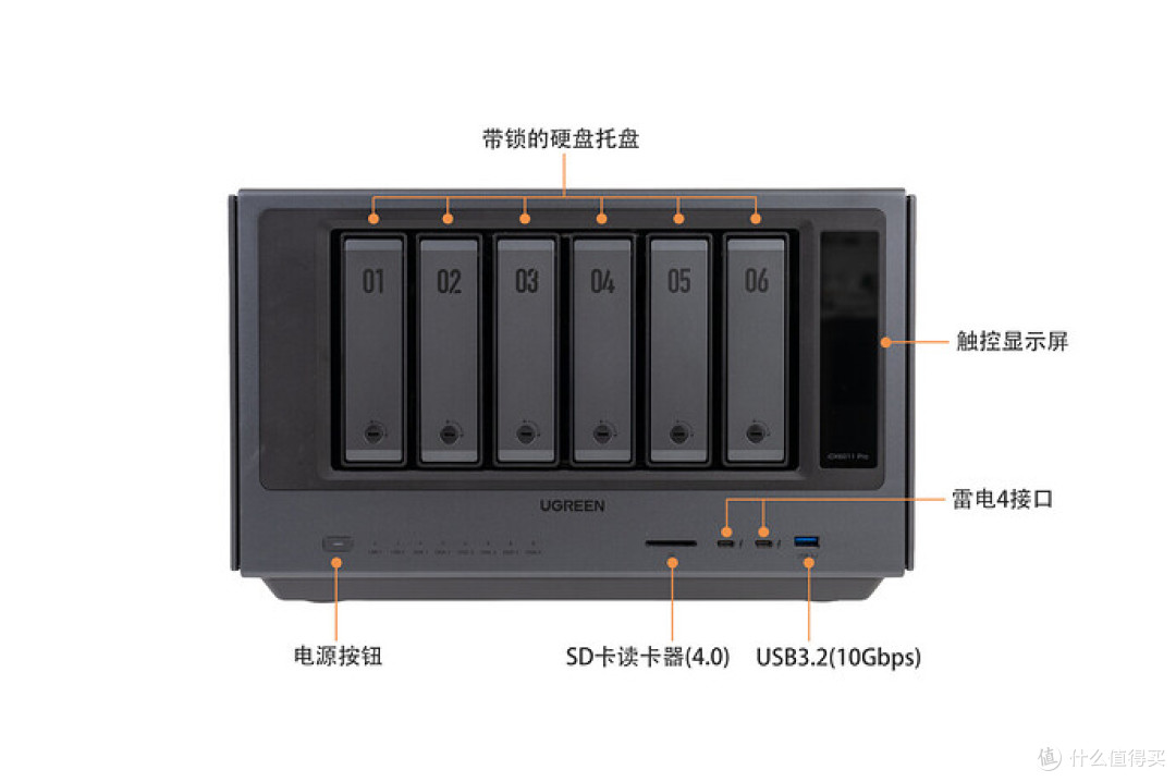 从存储工具到数据智能中心,绿联 iDX6011 Pro AI NAS评测(上)