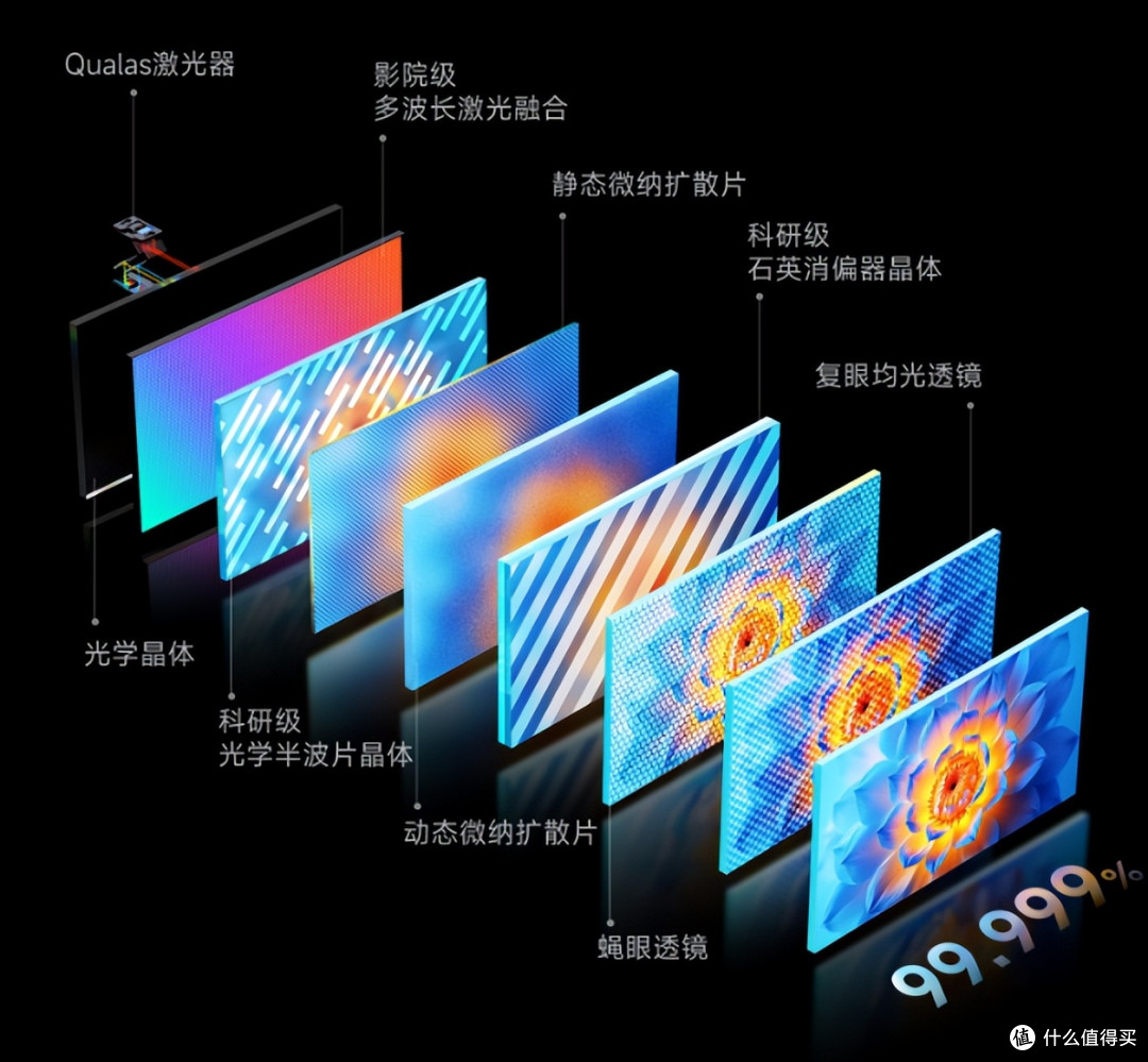 当贝S7 Ultra Pro亮相2026中非数字能力建设合作大会,引多方关注