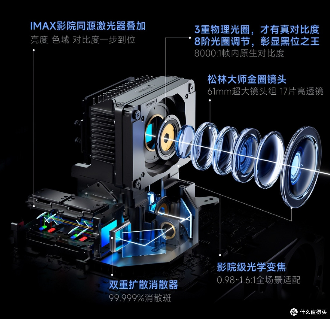 当贝S7 Ultra Pro亮相2026中非数字能力建设合作大会,引多方关注