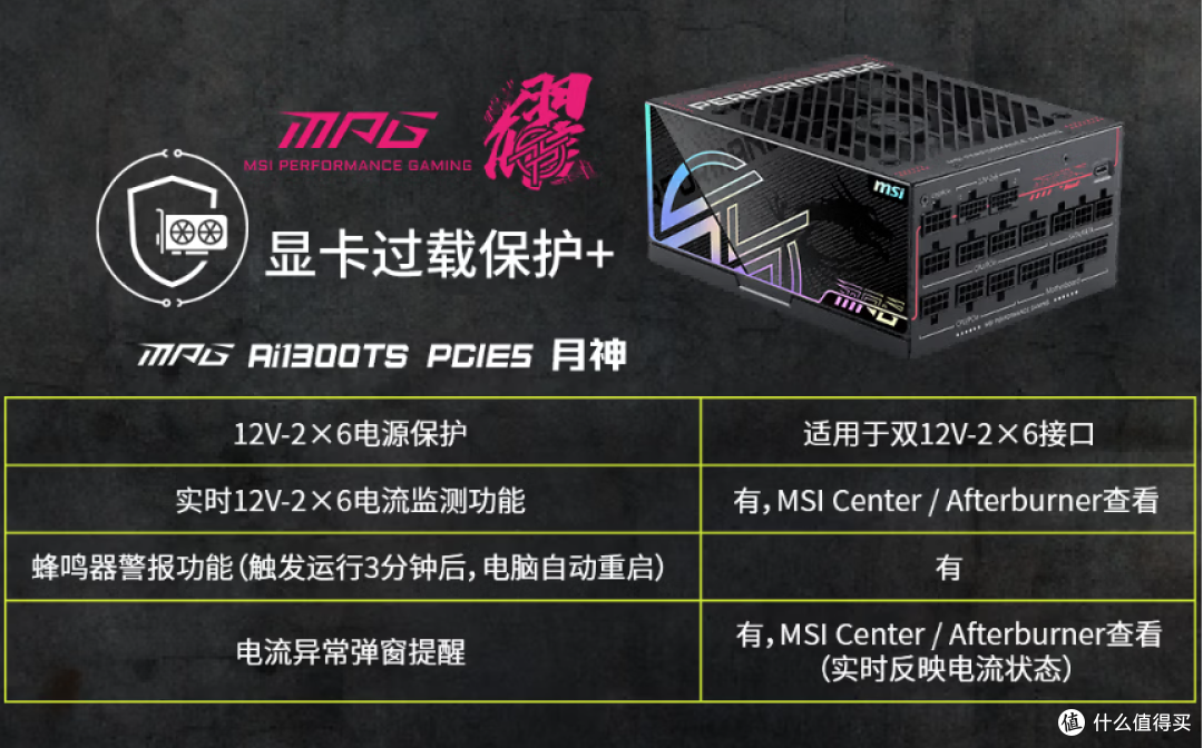 高端显卡好搭档与保护神——微星 MPG Ai1300TS PCIE5 月神
