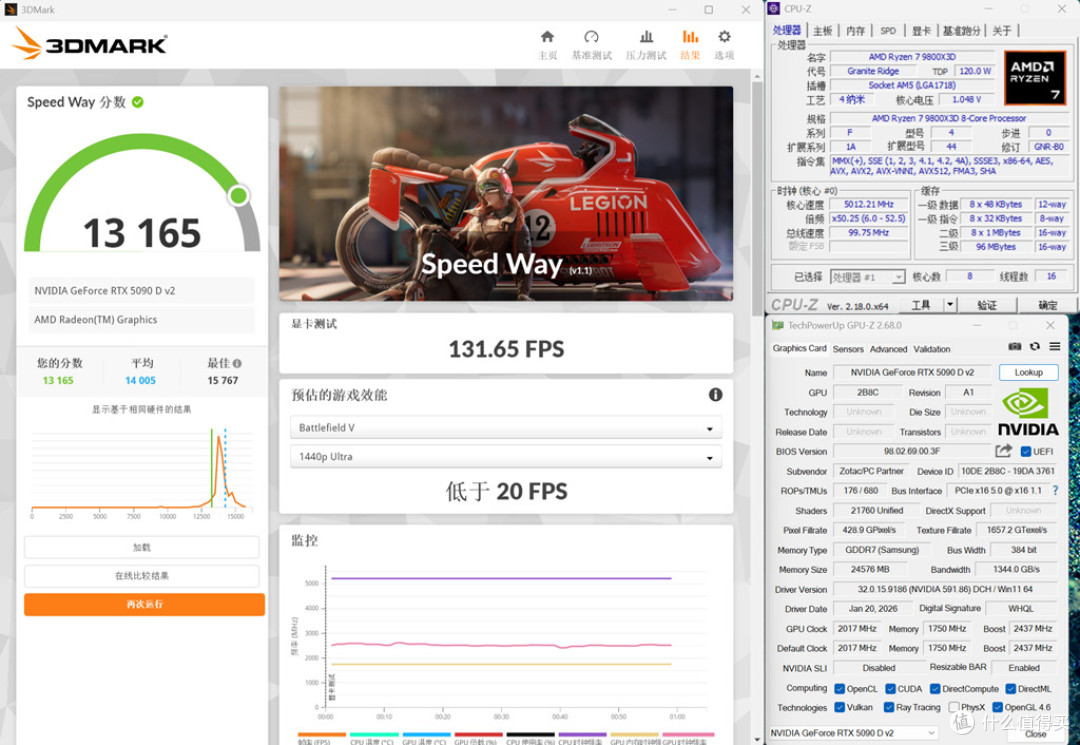高端显卡好搭档与保护神——微星 MPG Ai1300TS PCIE5 月神
