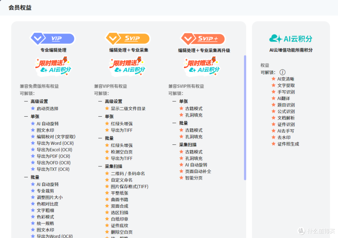 图书爱好者必备,成者3800万像素ET28 AI扫描仪让爱书更好保存