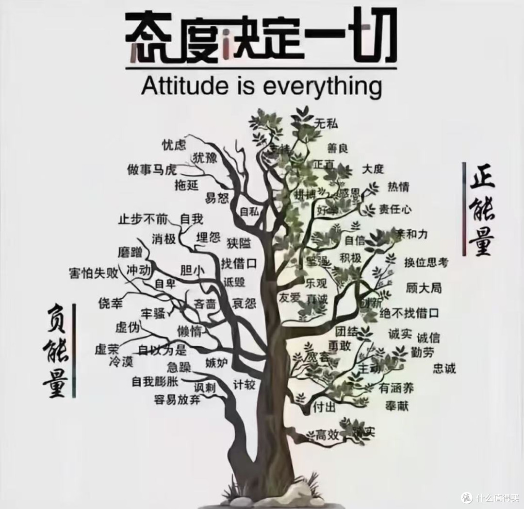 《有钱人和你想的不一样》看完这本书你会发现:是穷是富不是命!