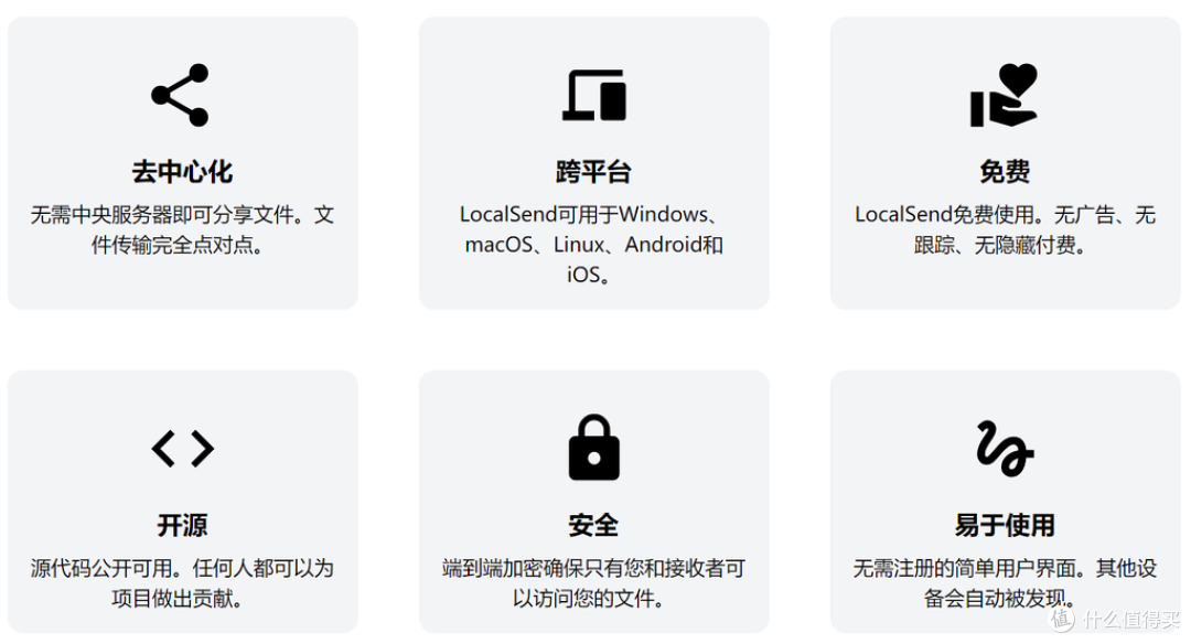 别再给自己发微信文件了!LocalSend让手机电脑直接互传免费开源