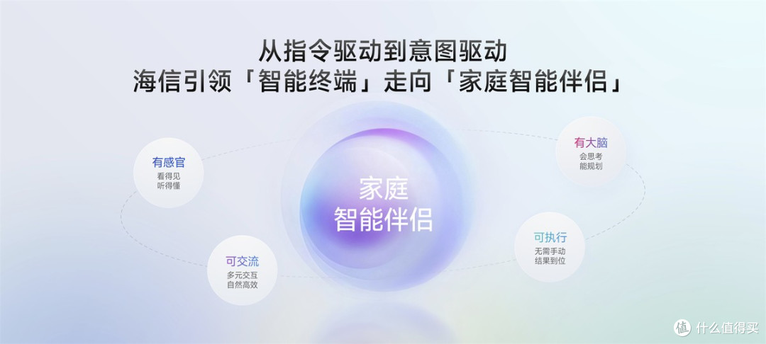 一台电视服务全家人,海信JUOS让家庭AI成为家里一员