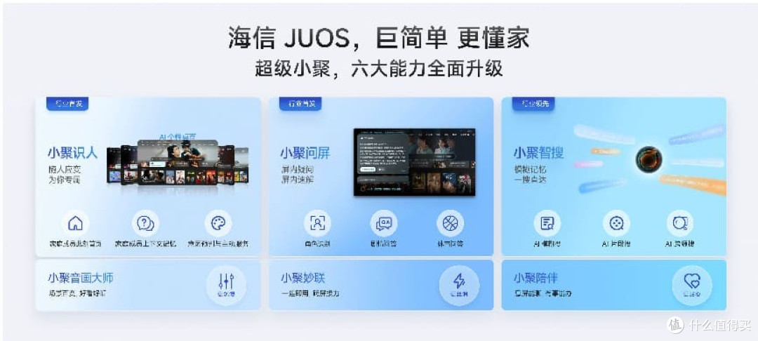 巨简单，更懂家！海信JUOS正式发布：行业首个家庭智能伴侣级AIOS