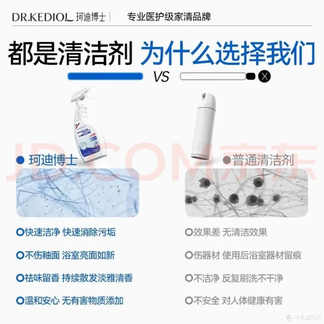 珂迪博士清洁剂实测除垢去霉效果