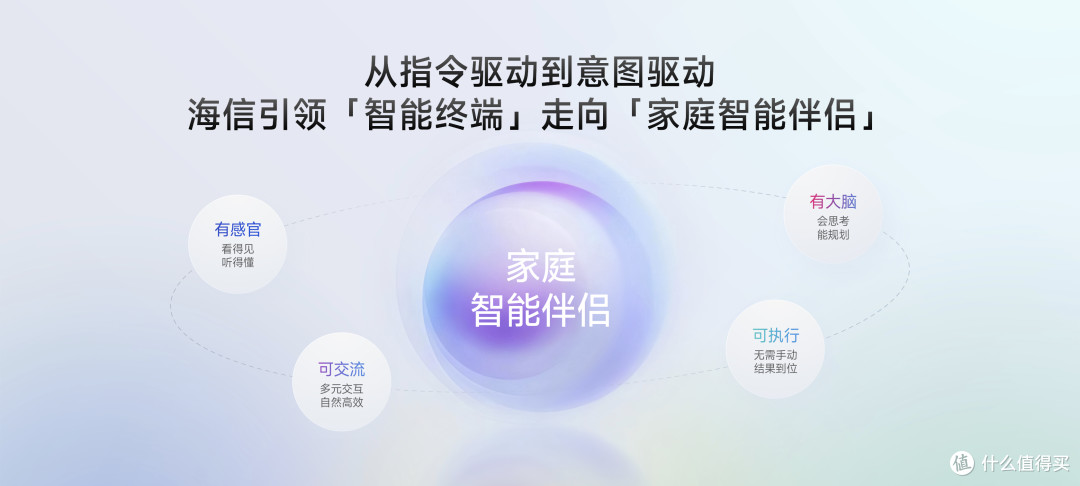海信电视用户又超前了!9月份即可提前体验海信JUOS家庭智能伴侣