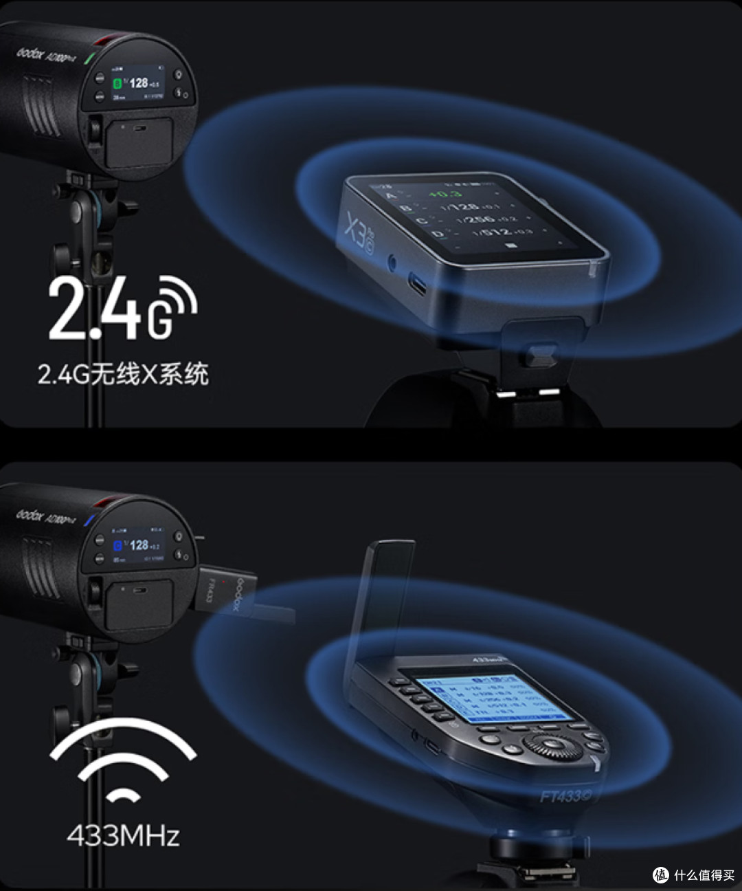 神牛AD100ProⅡ:易拉罐大小的单兵外拍闪光灯