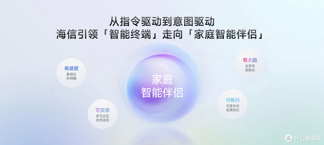 海信JUOS正式发布,家庭AI迎来系统级重构,原生适配智能家电终端