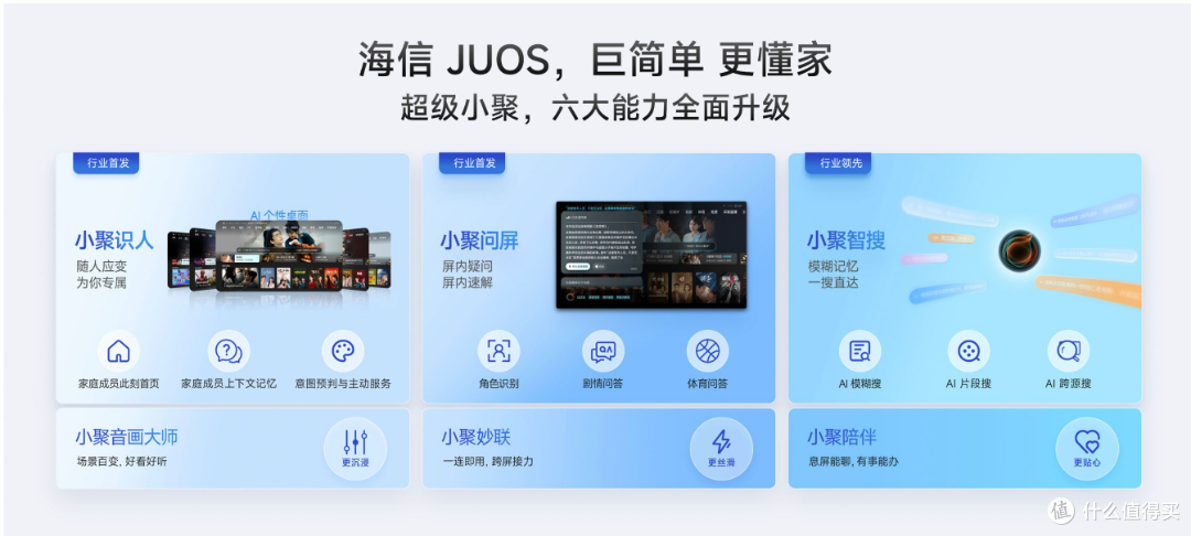 海信JUOS正式发布,家庭AI迎来系统级重构,原生适配智能家电终端