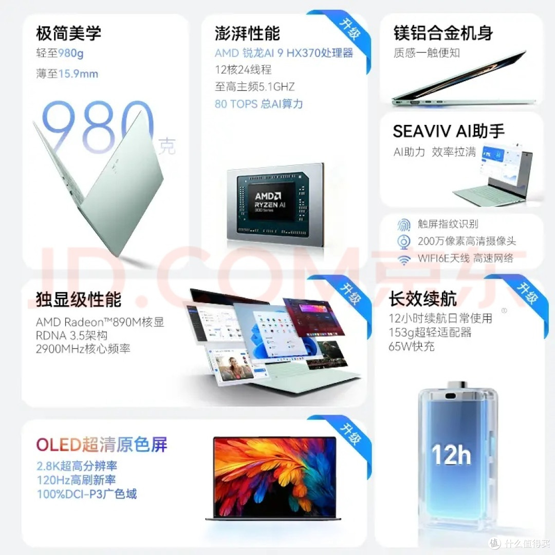 开学选笔记本别盲目堆配置,聊聊学生党真实选机心得
