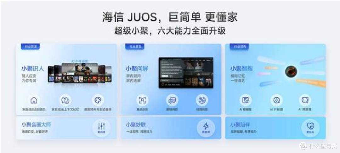 家庭AI迎来拐点!海信JUOS发布,终于有系统真正懂“一家人”