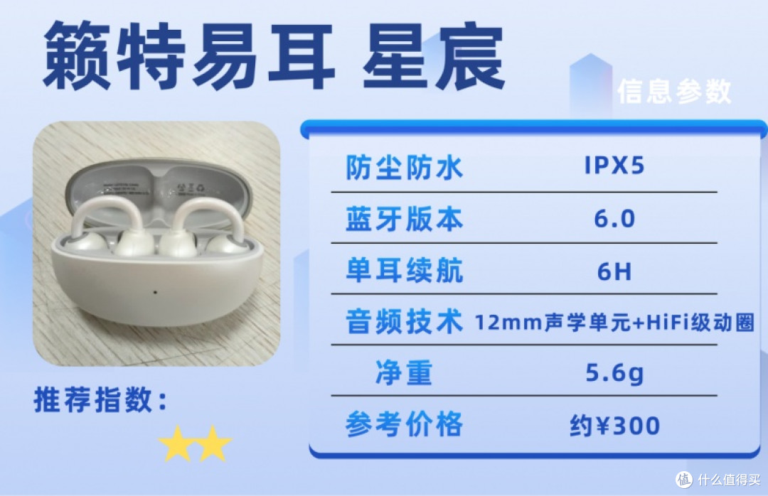 耳夹耳机闭眼入实测九款告诉你：舒服不掉和智商税之间就差这几点
