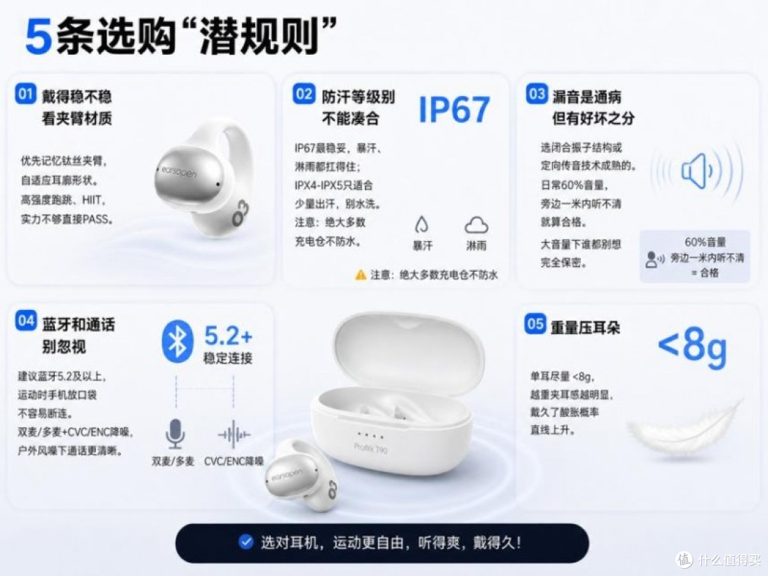 耳夹耳机闭眼入实测九款告诉你:舒服不掉和智商税之间就差这几点