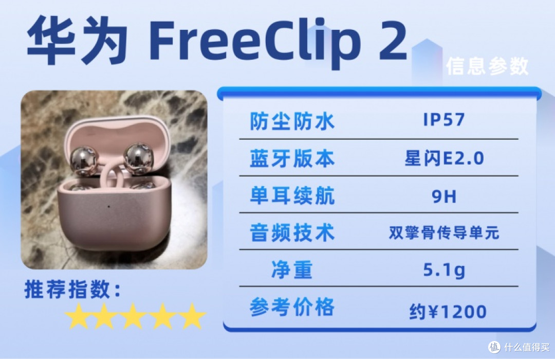 耳夹耳机闭眼入实测九款告诉你:舒服不掉和智商税之间就差这几点