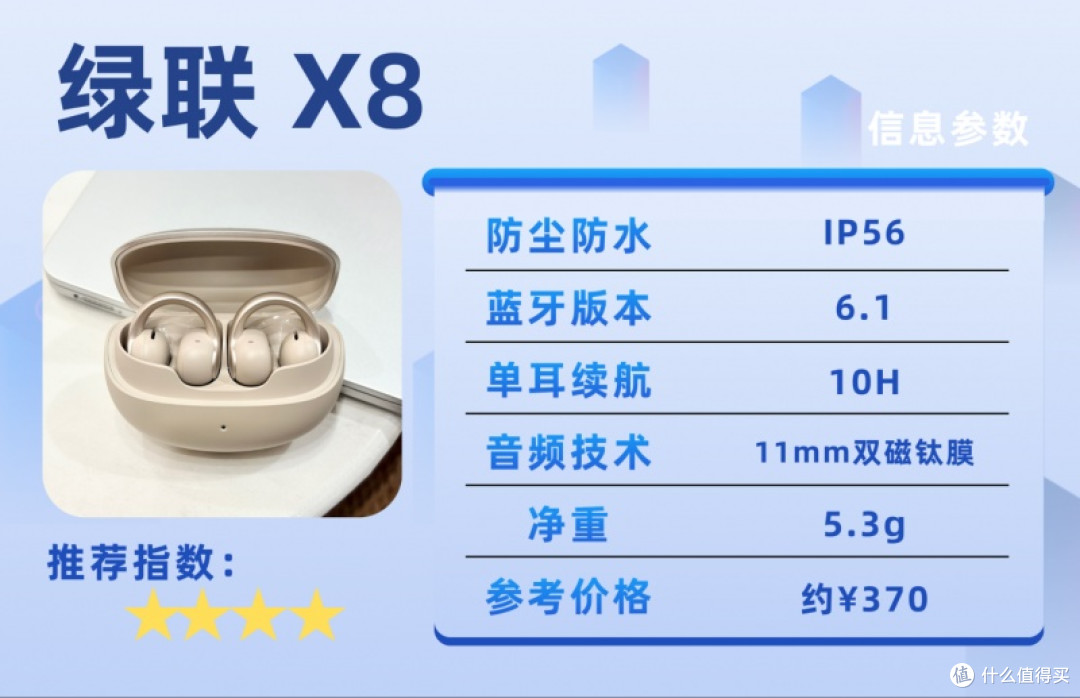 耳夹耳机闭眼入实测九款告诉你:舒服不掉和智商税之间就差这几点