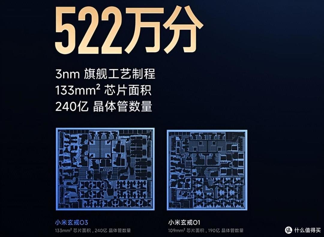 小米首款阔折叠来了,小米 18 Fold 年轻人能冲吗?
