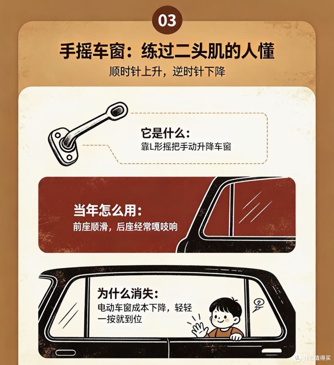 告别情怀：老车安全与经济困境