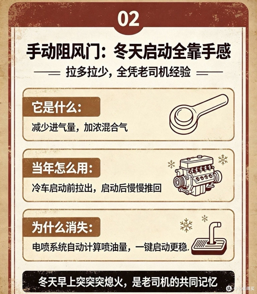 告别情怀：老车安全与经济困境