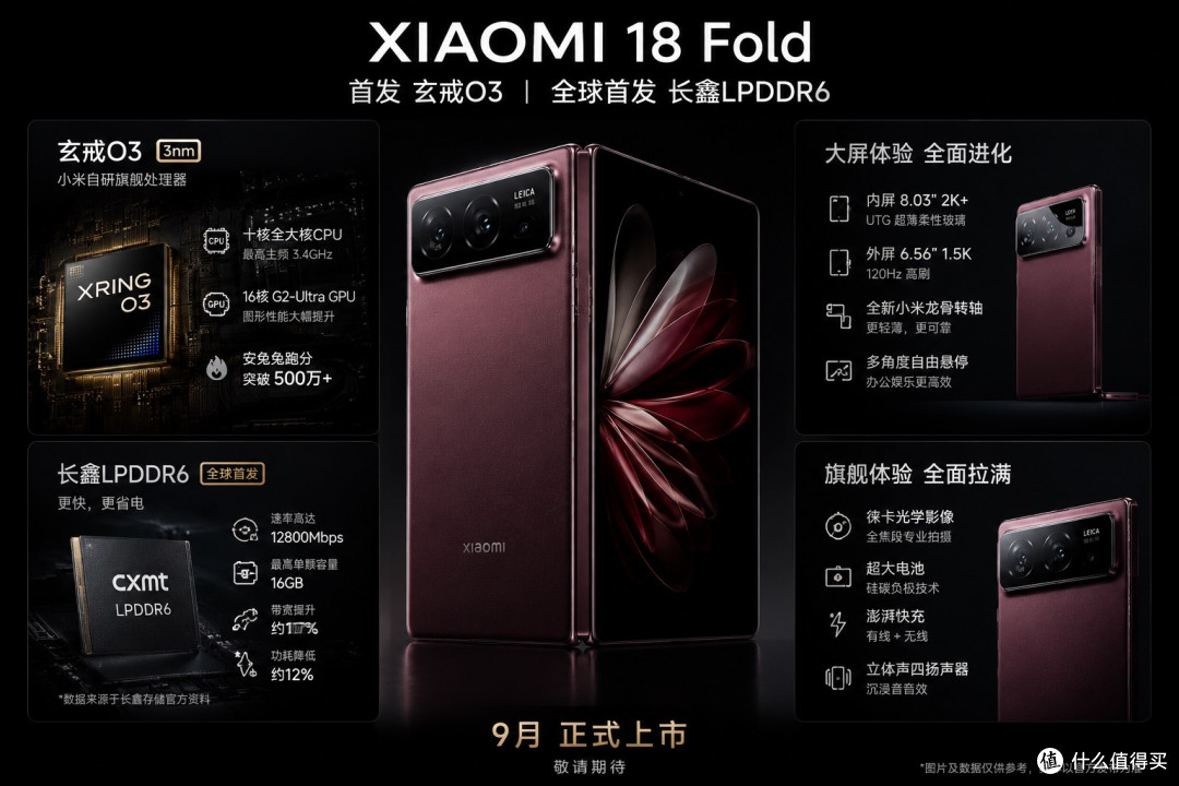 小米18 Fold要来了,这次小米真把底牌掏出来了?
