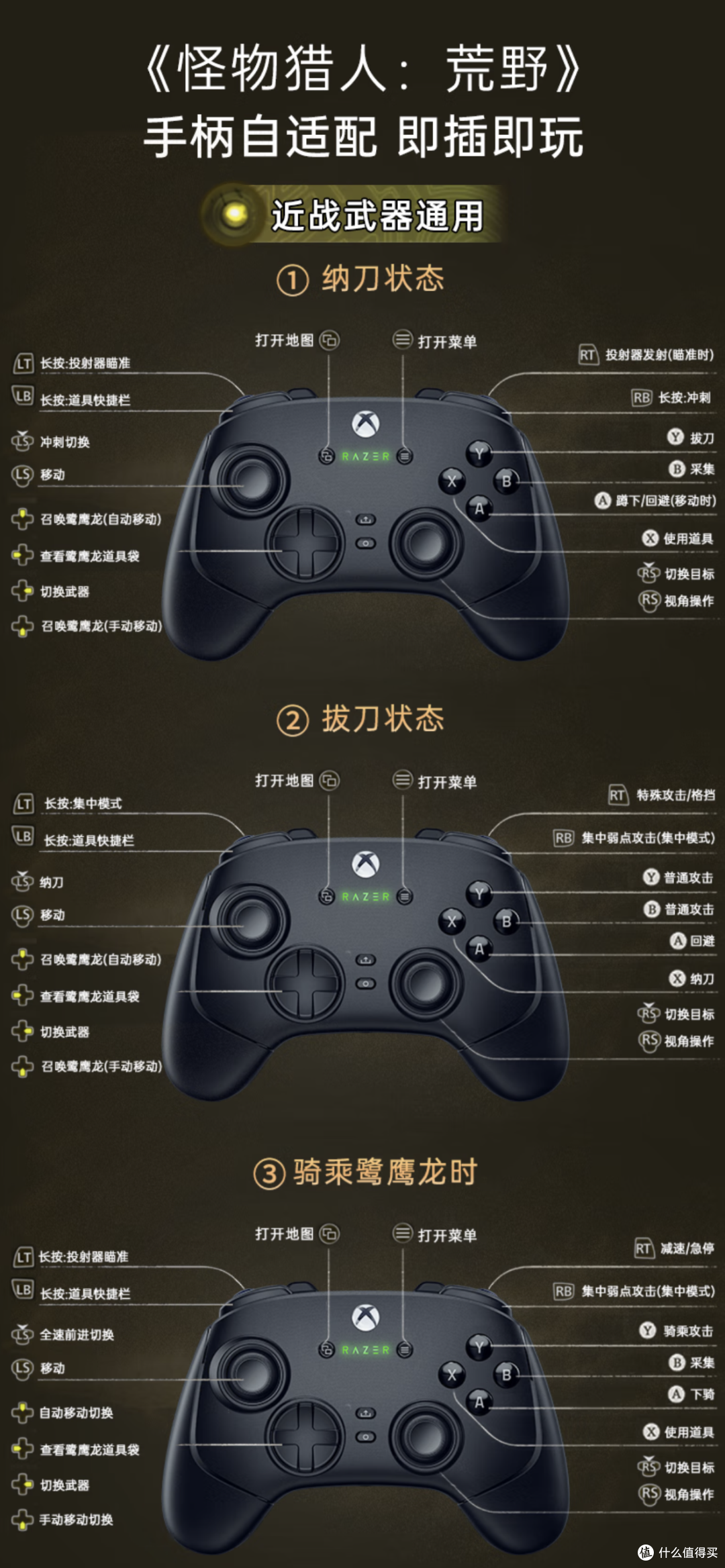 没有震动的手柄,凭什么卖这么贵?