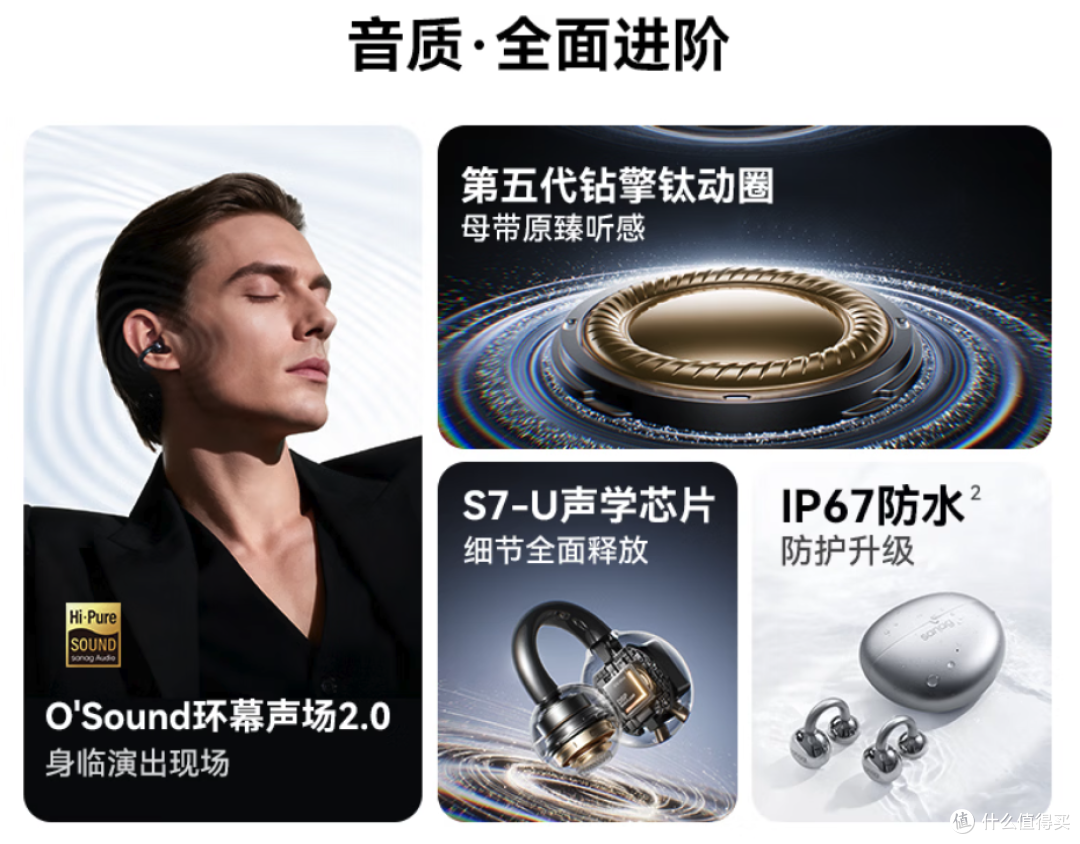 塞那 S7S Ultra、华为FreeClip 2等五款热门机型深度解析
