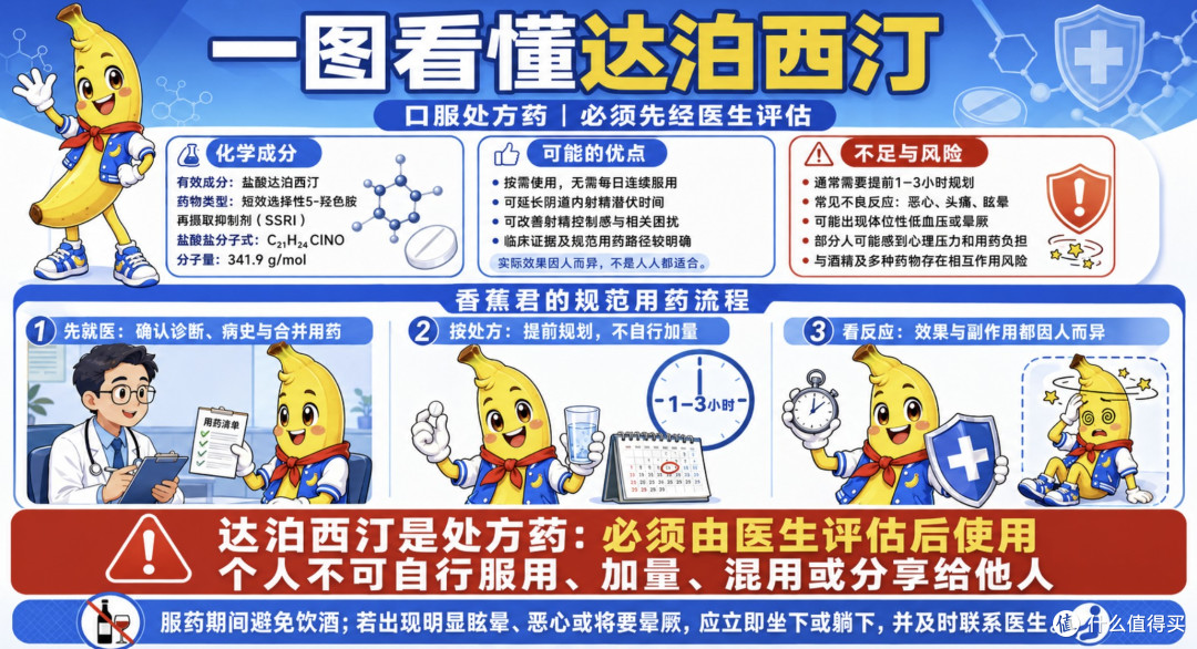 不是她嫌我快 是想让两人都慢下来——赤尾铂金持久避孕套众测