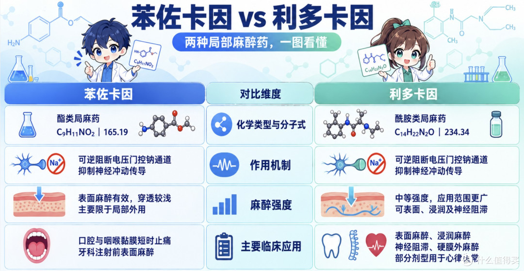 不是她嫌我快 是想让两人都慢下来——赤尾铂金持久避孕套众测