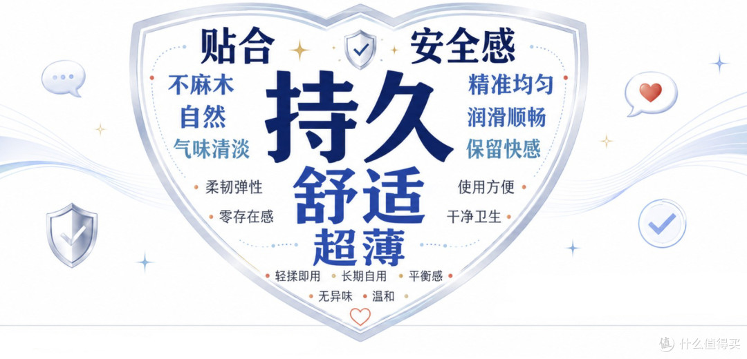 不是她嫌我快 是想让两人都慢下来——赤尾铂金持久避孕套众测