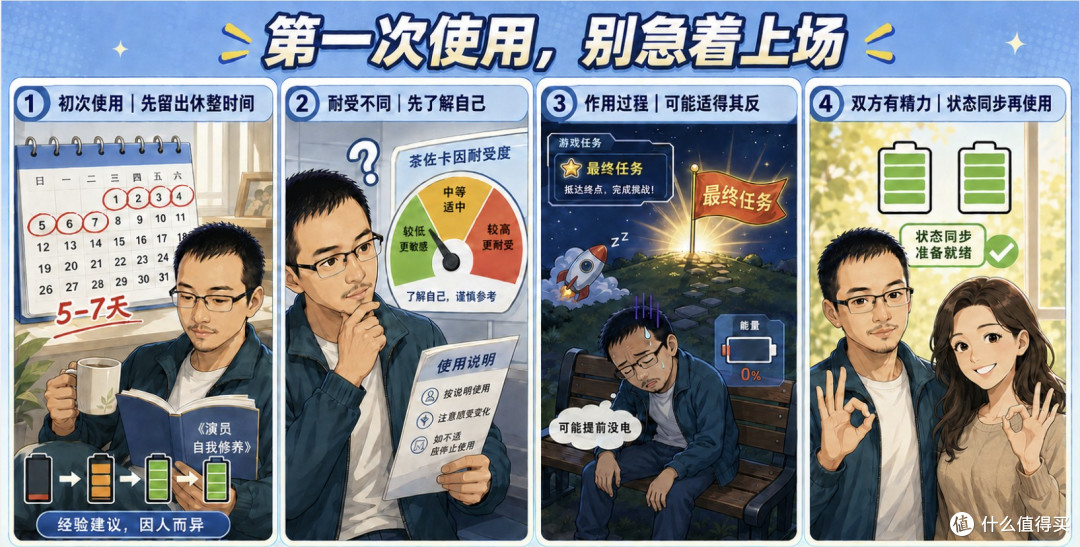 不是她嫌我快 是想让两人都慢下来——赤尾铂金持久避孕套众测