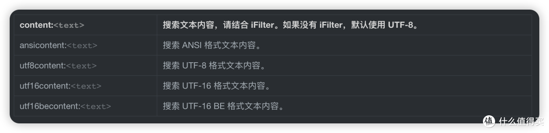 盘点Everything让你效率翻倍的搜索指令集,建议收藏