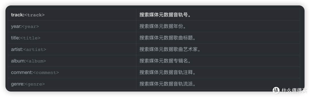 盘点Everything让你效率翻倍的搜索指令集,建议收藏