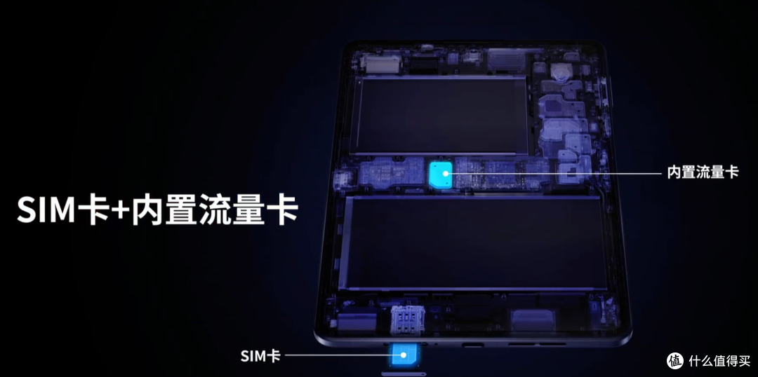 相差1000元,通话小平板对决:华为MatePadMini VS拯救者Y700无极