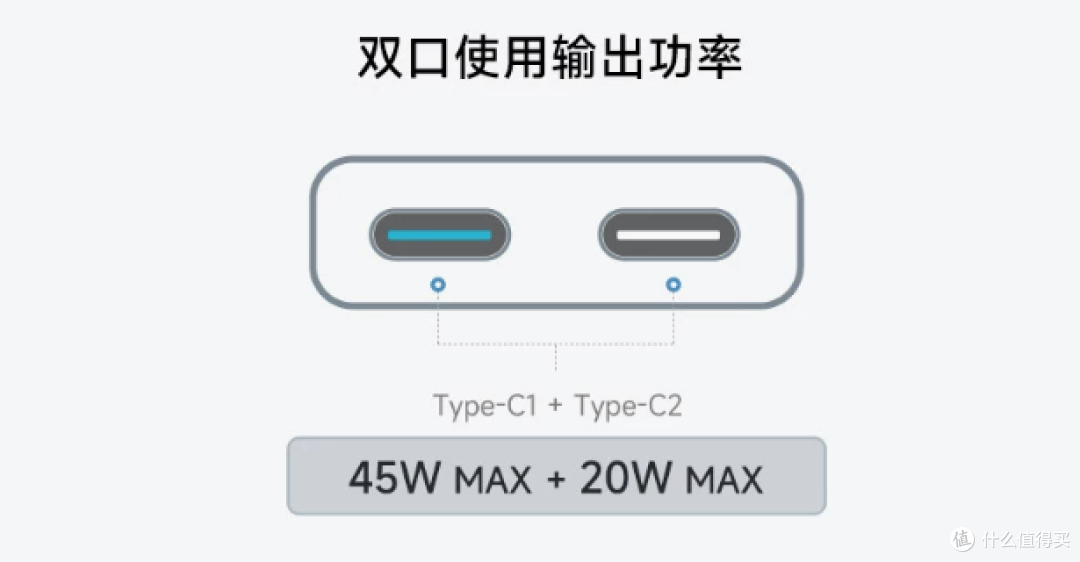 酷态科电能卡片上新了！6号电能卡片Air119元