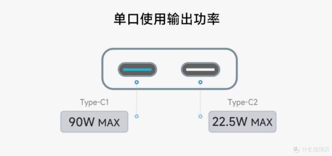 酷态科电能卡片上新了！6号电能卡片Air119元