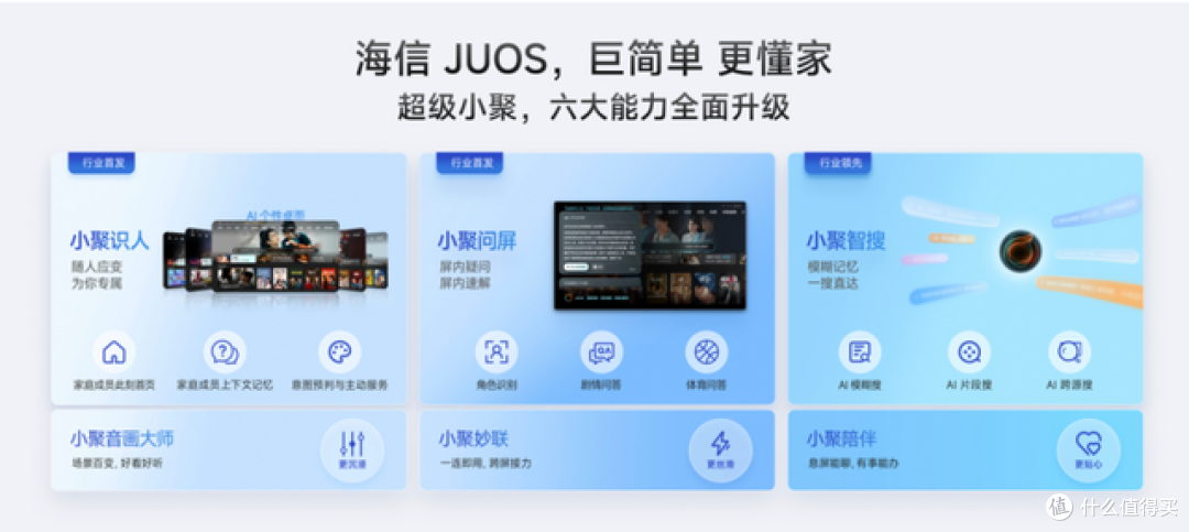 巨简单,更懂家!海信JUOS正式发布:行业首个家庭智能伴侣级AIOS