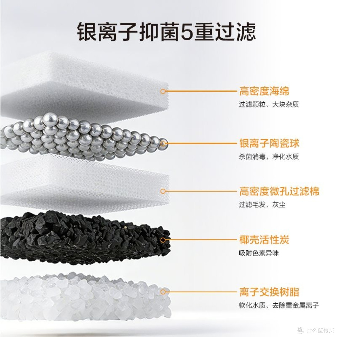告别“电线缠身”,这款无线饮水机治好了我的养宠焦虑