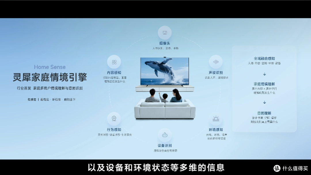 传统电视系统淘汰吧！海信JUOS发布，行业首个“懂全家”的AIOS！