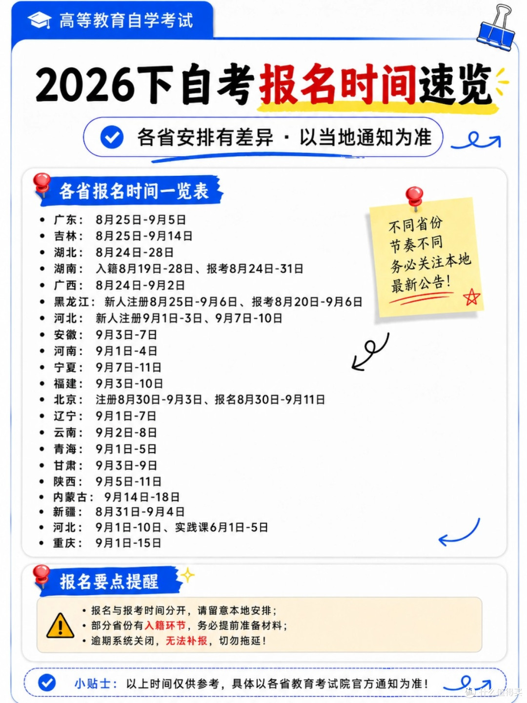 稿定设计-4.jpg 高等教育自学考试报名照片要求|制作上传全攻略(全国通用)