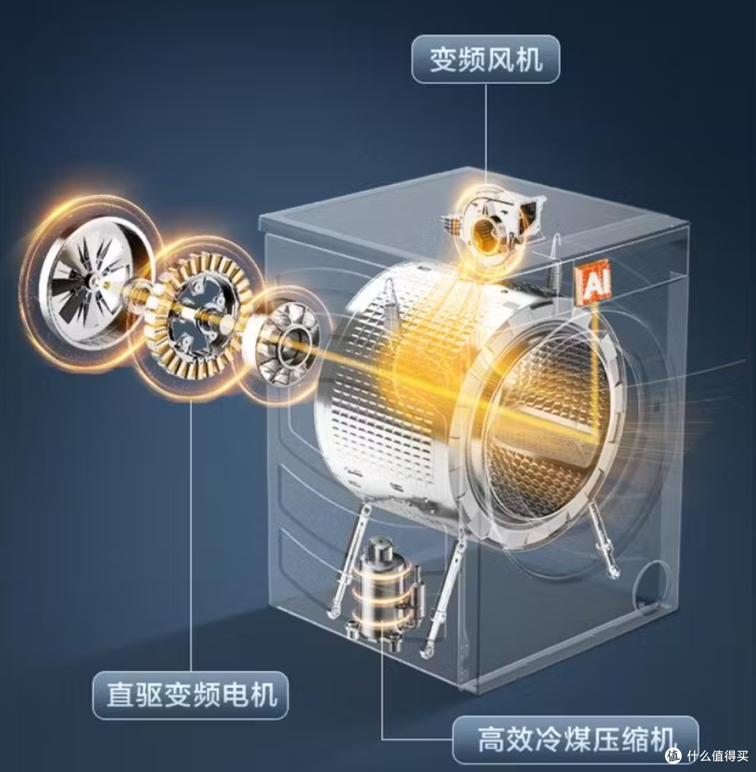 2026 预算 5000 怎么选洗衣机?三大赛道 9 款硬核爆款横评与指南
