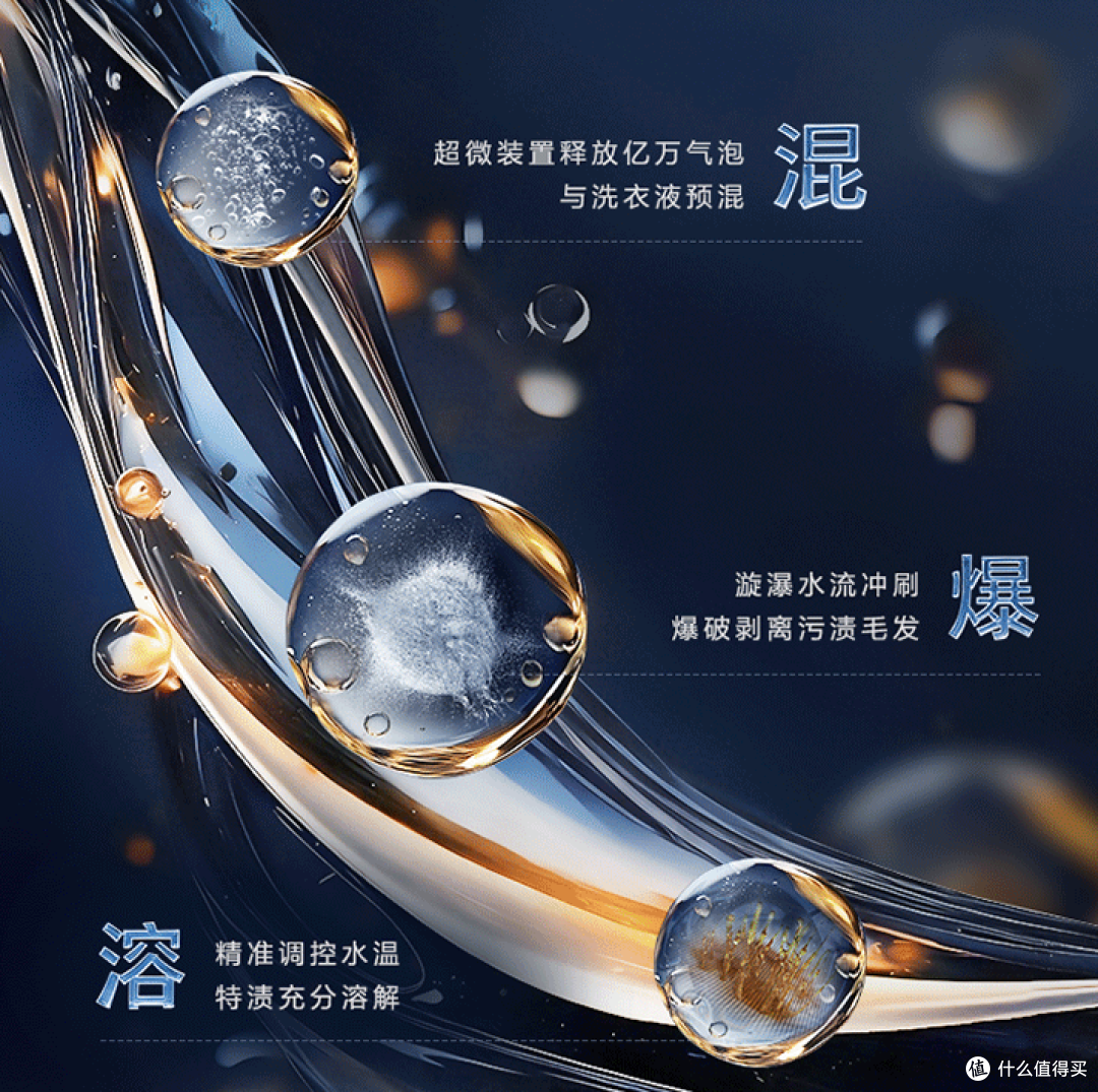 2026 预算 5000 怎么选洗衣机?三大赛道 9 款硬核爆款横评与指南